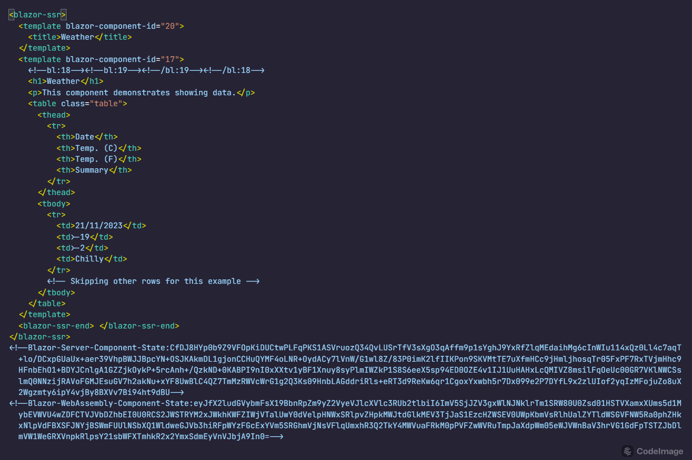 Partie HTML Blazor